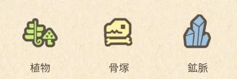 採取ポイントを巡る