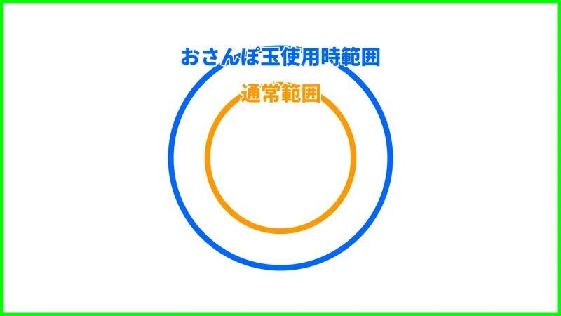 おさんぽ玉範囲