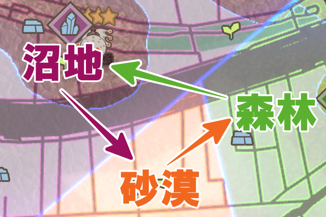 フィールド(エリア)