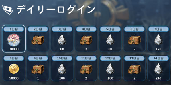 ログインボーナス