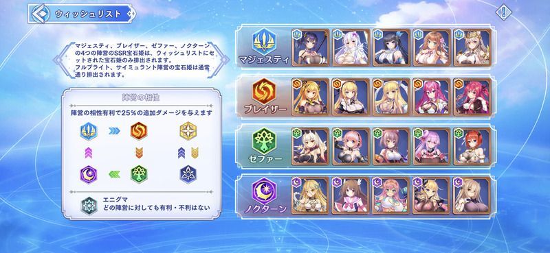 ウィッシュリスト