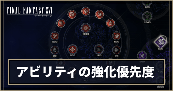 アビリティのおすすめ優先度