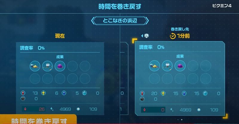 やりなおし機能