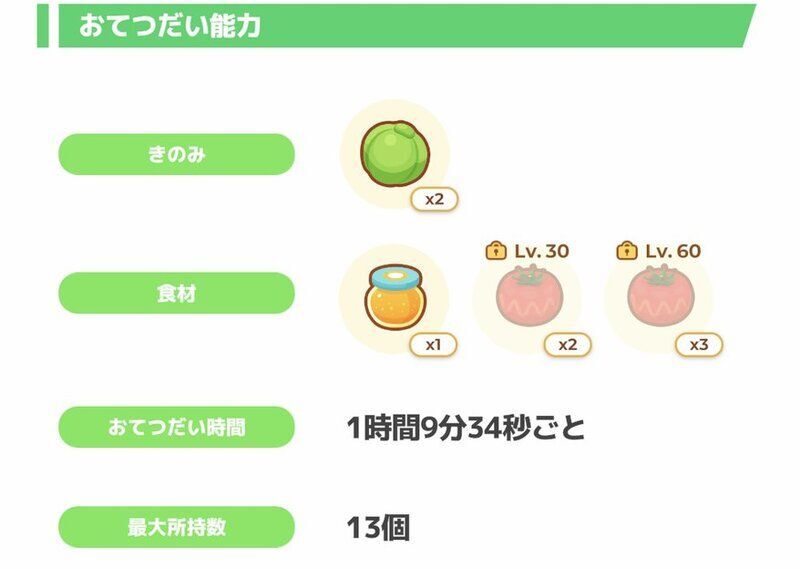 おてつだい時間の画像