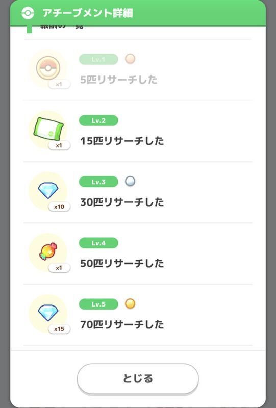 アブーチメント報酬