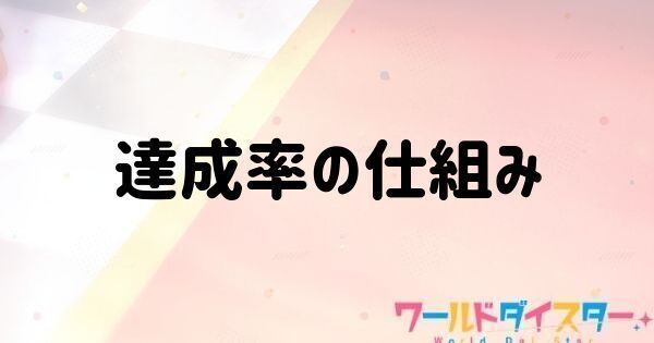 達成率の仕組み