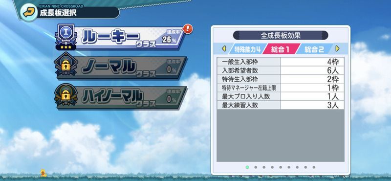 成長板をできる限り開放する