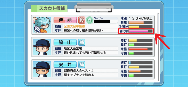 変化球の高い投手