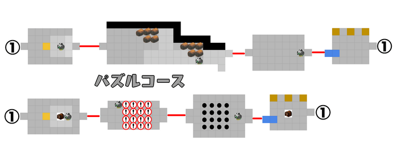 パズルコース
