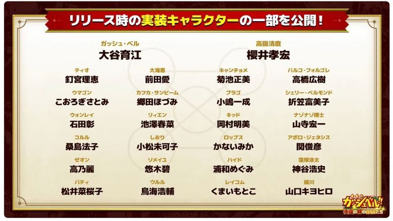 リリース時の実装キャラクター