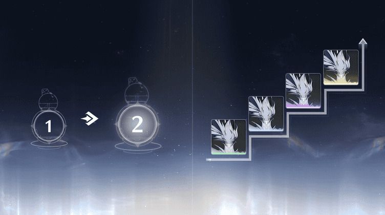 データドックレベルを上げるメリット