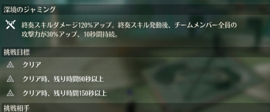 終奏スキルで火力を出す