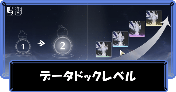 データドックレベルの上げ方とメリット