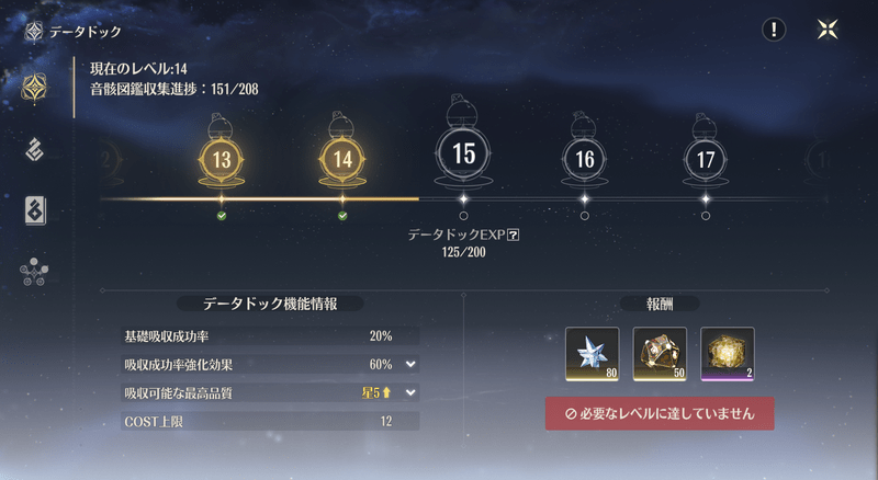 データドックレベル