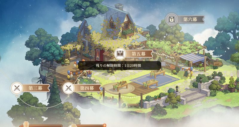 ストーリーの続きは日数経過を待つ必要がある