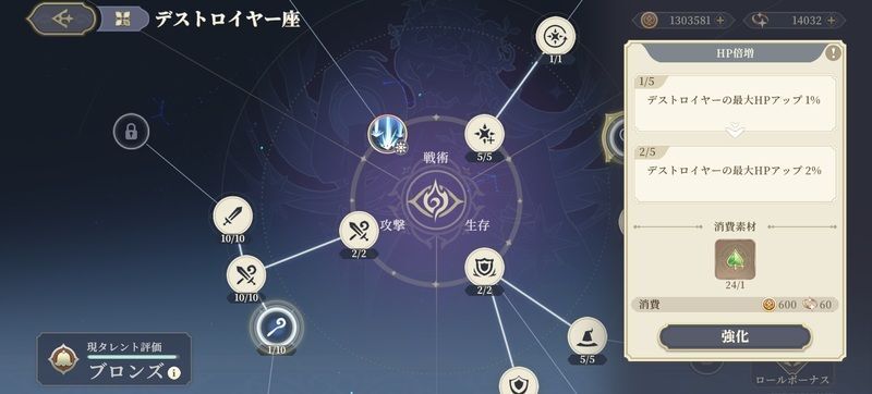 タレント増やす