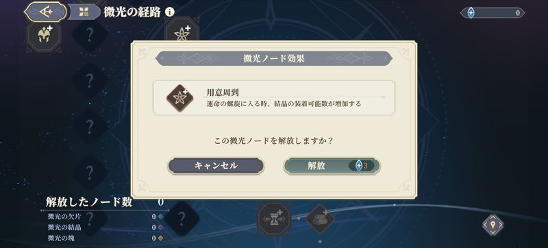 用意周到を覚えよう