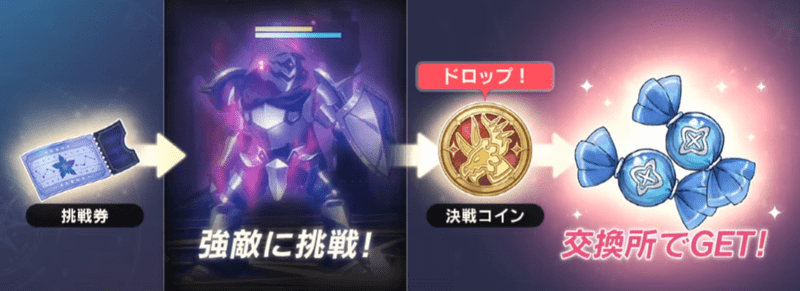 イベント概要