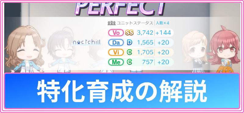 プロデュース攻略