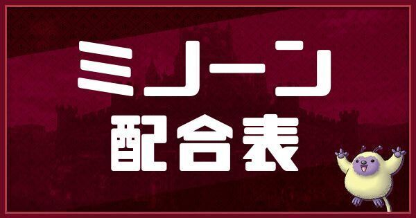ミノーンの配合表
