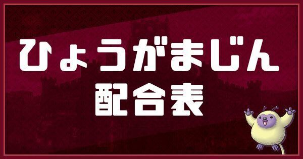 ひょうがまじんの配合表