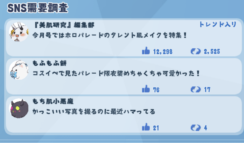 SNS需要調査でトレンドをチェック