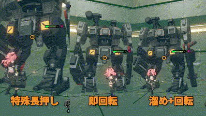 力場の効果時間