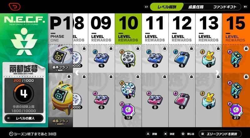 エリーファンドで入手