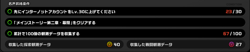 名声昇格条件を満たす