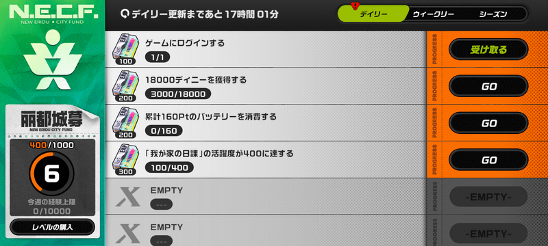 エリーファンド