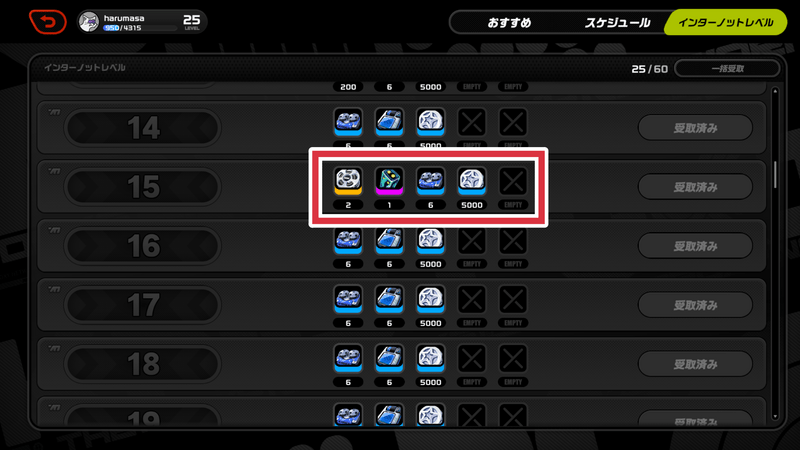 インターノットレベル