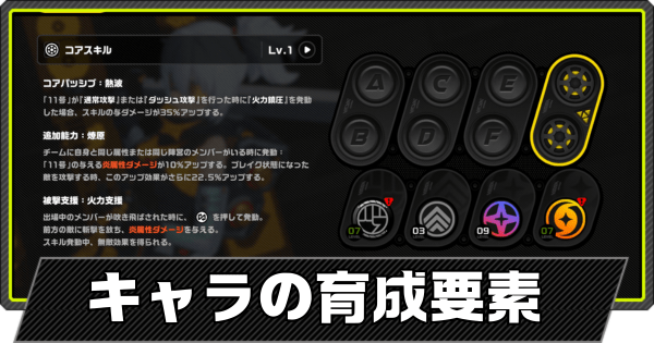 キャラの育成要素まとめ