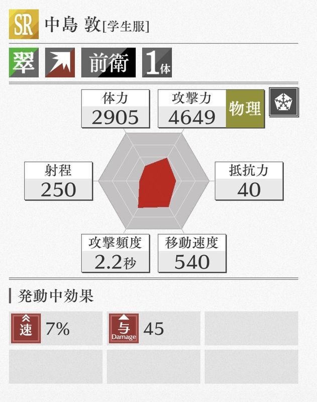 レーダーチャート画面