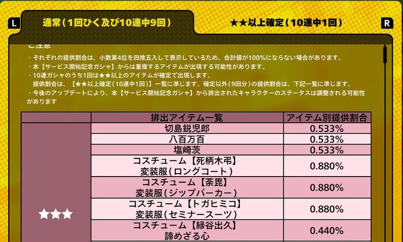 キャラはガチャからも排出