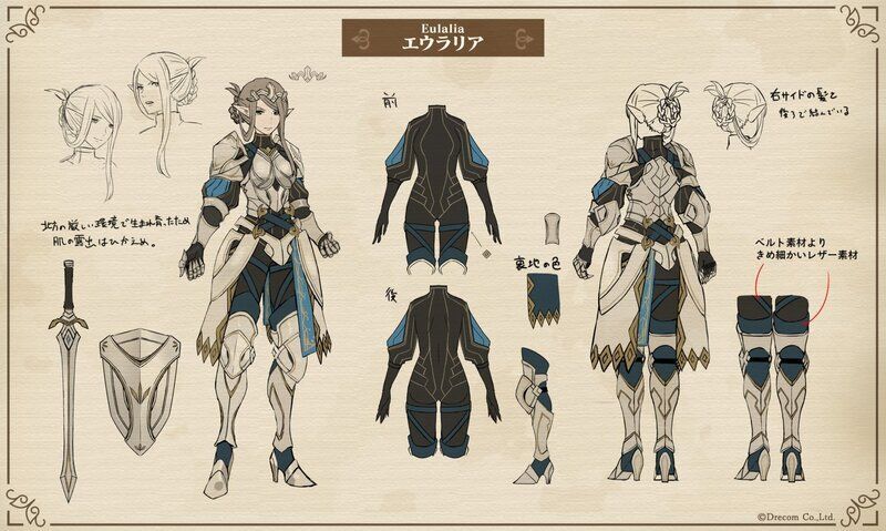 エウラリアの設定資料