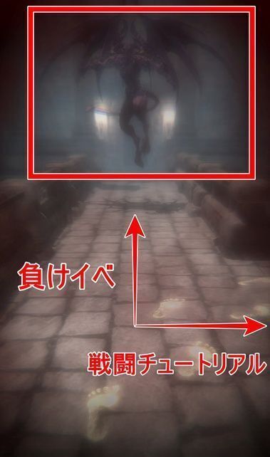 チュートリアル手順3