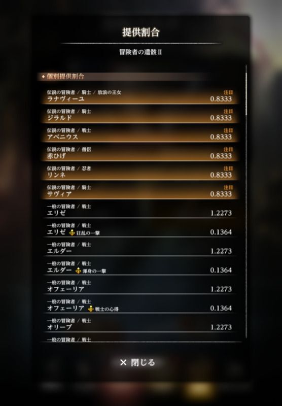 冒険者の遺骸Ⅱ