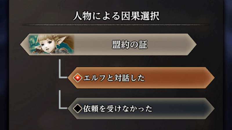 人物による因果選択2