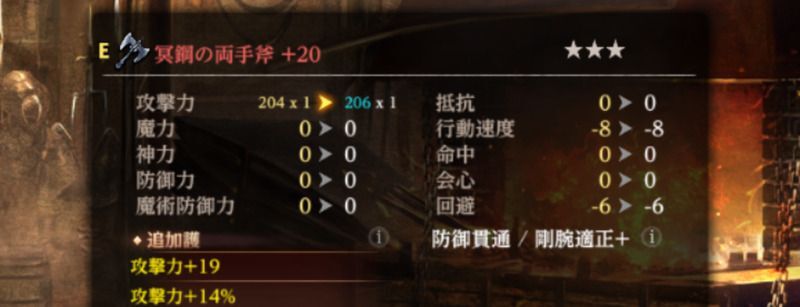 通常の強化以上の性能になる