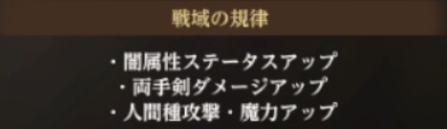 戦域の規律