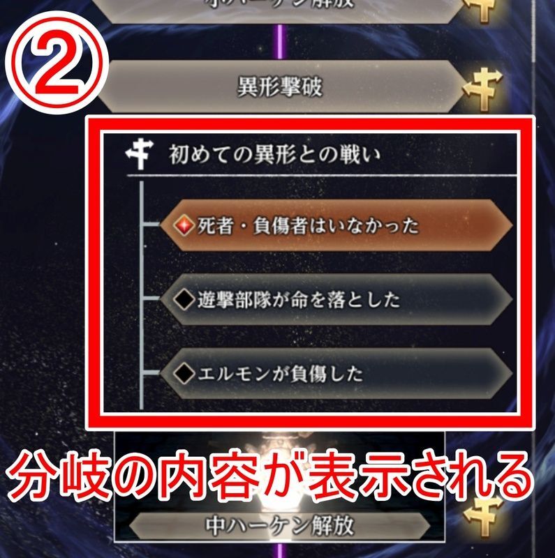 カースドホイール