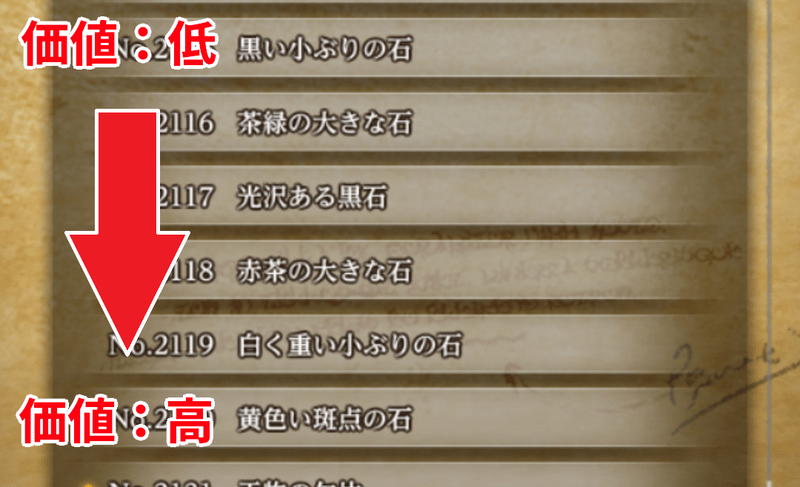 鉱石の価値