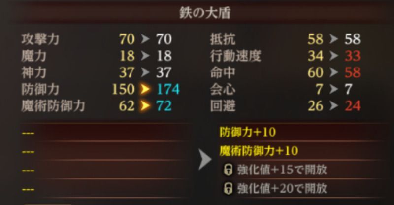 鉄の大盾