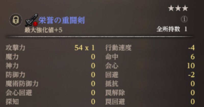 初期状態