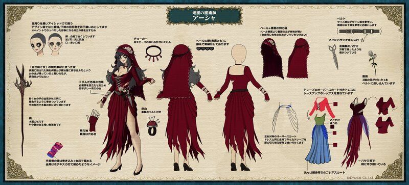 ハロウィンアーシャの設定資料