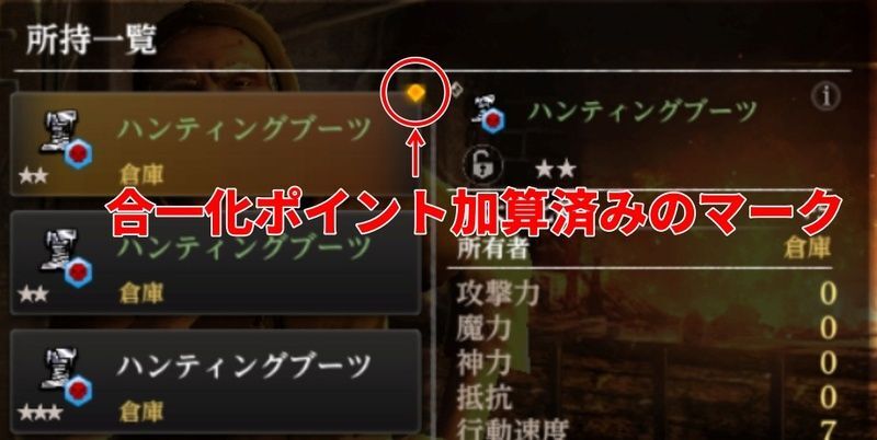 ポイントの加算