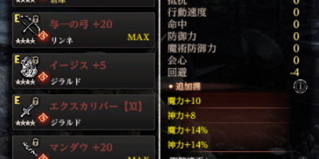 【ウィズダフネ】おすすめのレリックウェポンと作成優先度【ウィザードリィダフネ】