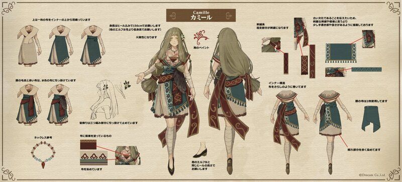カミールの設定資料