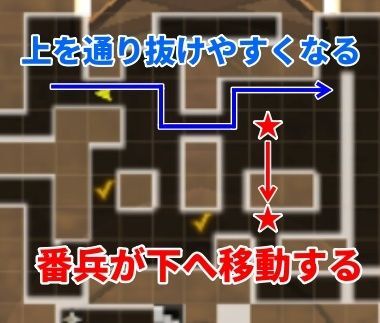 番兵の移動先2