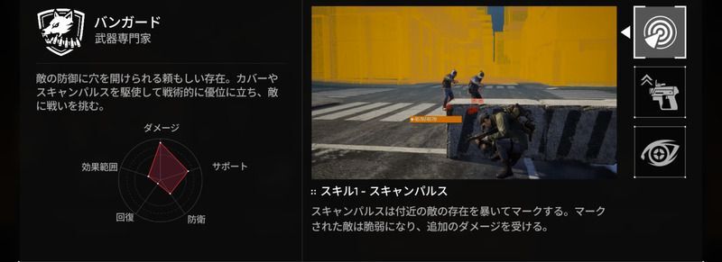 バンガード